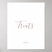 Poster SYMBOLE MINITAIRE Rose Gold Traitements (Devant)
