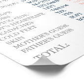 Poster Symbole Old Wales Tales (Coin)