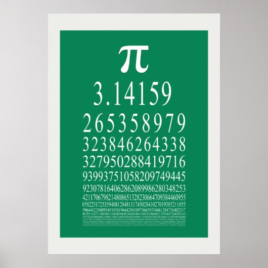 Poster Symbole Pi Nombre de chiffres (Devant)