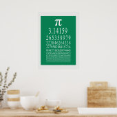 Poster Symbole Pi Nombre de chiffres (Cuisine)