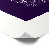 Poster Symbole Pi Nombre de chiffres (Coin)