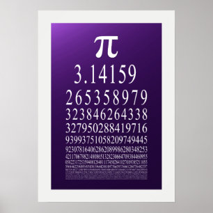 Poster Symbole Pi Nombre de chiffres
