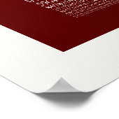 Poster Symbole Pi Nombre de chiffres (Coin)