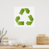 POSTER SYMBOLE RECYCLE (Cuisine)