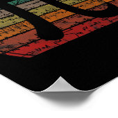 Poster Symbole Rétro Pi Coucher de soleil équations mathé (Coin)