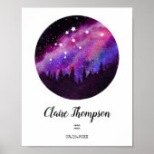 Poster Symbole rose Constellation Aquarius Horoscope Cade (Devant)