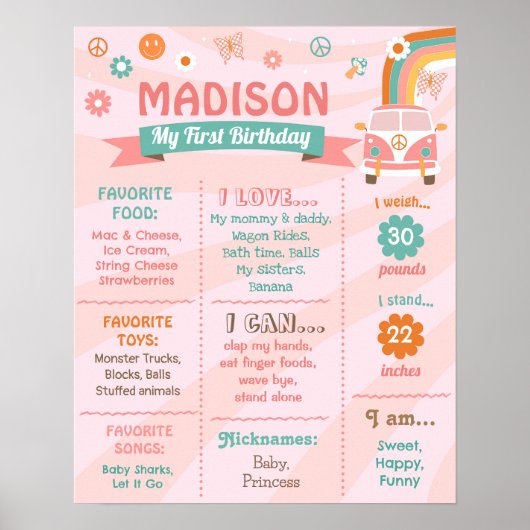 Poster SYMBOLE super D'ANNIVERSAIRE DE LA BAIE RÉtro (Devant)