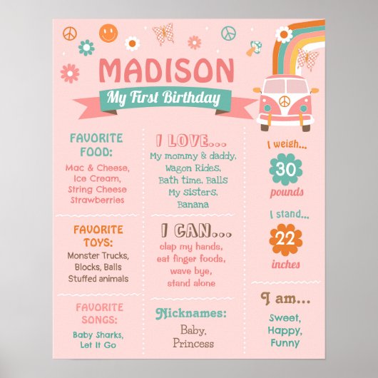 Poster SYMBOLE super D'ANNIVERSAIRE DE LA BAIE RÉtro (Devant)