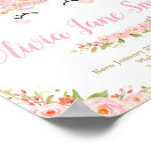 Poster Symbole Unicorn Baby Nursery Bedroom Birth (Coin)