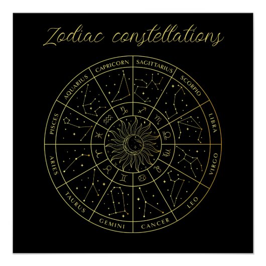 Poster Symbole Zodiac horoscope constellations carte or (Devant)