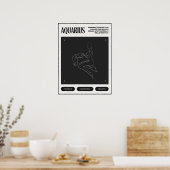 Poster SYMBOLE Zodiaque Aquarius (Cuisine)