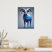 Poster SYMBOLE Zodiaque Aries (Cuisine)