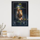 Poster Symbole zodiaque de Léon (Cuisine)