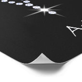 Poster Symbole zodiaque des baies de diamants (Coin)