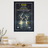 Poster Symbole zodiaque des pêches (Cuisine)