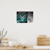 Poster SYMBOLE Zodiaque Horoscope Capricorne (Cuisine)