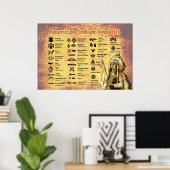 Poster Symboles amérindiens (Bureau à domicile)