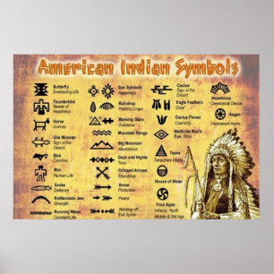 Poster Symboles amérindiens