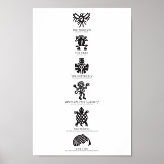 Poster Symboles aztèques
