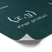 Poster Symboles d'algèbre (Coin)