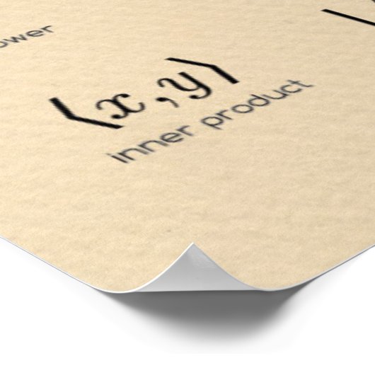 Poster Symboles d'algèbre (Coin)