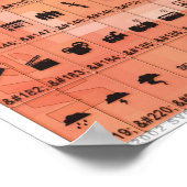 Poster Symboles de base (Coin)