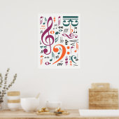 Poster Symboles de musique (Cuisine)