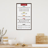 Poster Symboles de soins de blanchisserie (Cuisine)