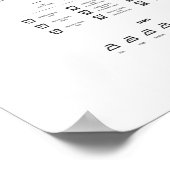 Poster Symboles des signes de blanchisserie (Coin)