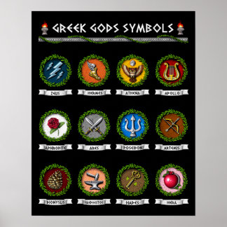 Poster Symboles dieux de la mythologie grecque
