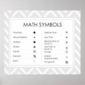 Poster Symboles mathématiques (Devant)