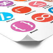 Poster Symboles mathématiques Enfants (Coin)