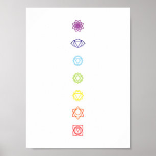 Poster Symboles minimaux de ligne Chakra
