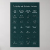 Poster Symboles probabilités et statistiques (Devant)