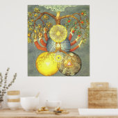 Poster Symboles secrets des Rosicruciens, 1785 Allemand (Cuisine)