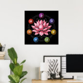 Poster Symboles Zen Lotus Chakra (Bureau à domicile)