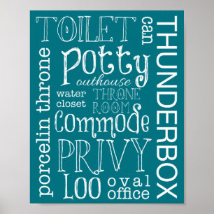 Poster Sympathique Toilettes Turquoises Salle de bain Sig