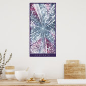 Poster Symphonie (Cuisine)