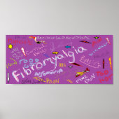 Poster Symptômes de fibromyalgie (Devant)