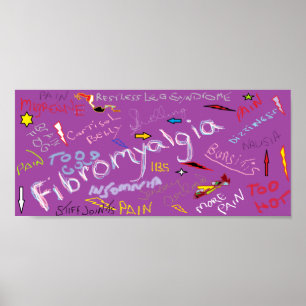 Poster Symptômes de fibromyalgie