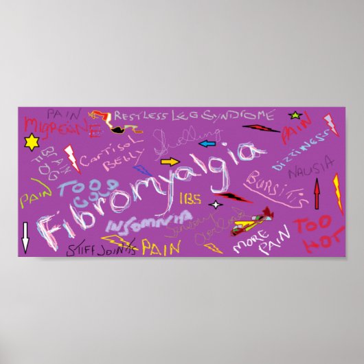 Poster Symptômes de fibromyalgie (Devant)