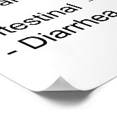 Poster Symptômes généraux de l'acidité du sang Acidose (Coin)