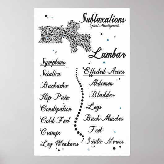 Poster Symptômes Lumbar Subluxations de la colonne vertéb (Devant)