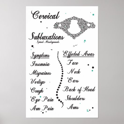 Poster Symptômes Subluxations de la colonne vertébrale ce (Devant)