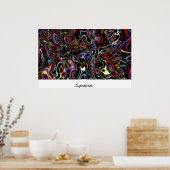 Poster Synapse (Cuisine)