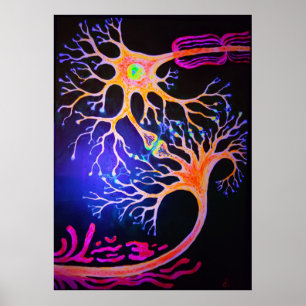 Poster Synapses connectant les neurones