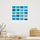 Poster Synchroniser la natation (Cuisine)