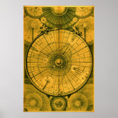 Poster Synopsis de l'univers (Devant)