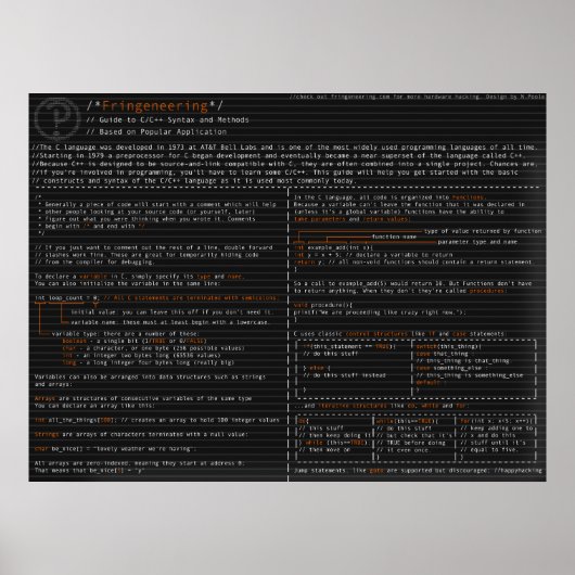 Poster Syntaxe et méthodes dans la langue C (Devant)
