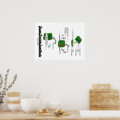 Poster Synthèse des protéines de l'équipe (biologie) (Cuisine)